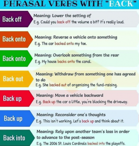 phrasal verbs and their meanings